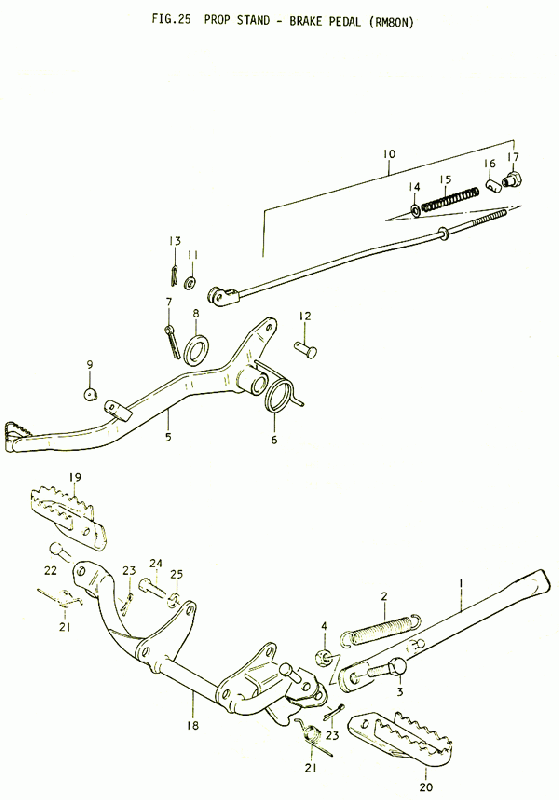 RM-80 Alkuperäisluettelot / Kuvastot