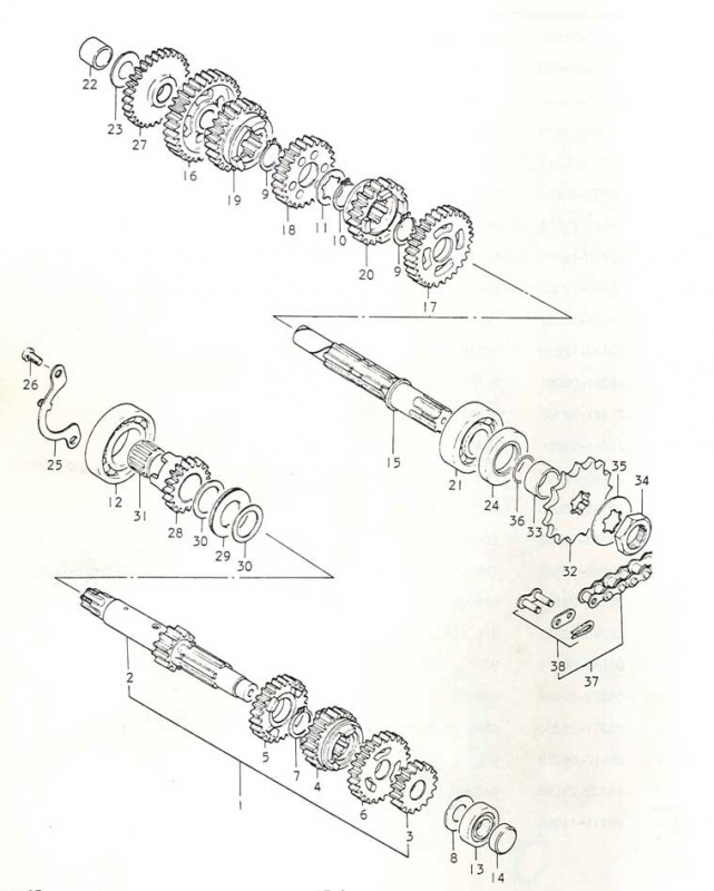 125 cc