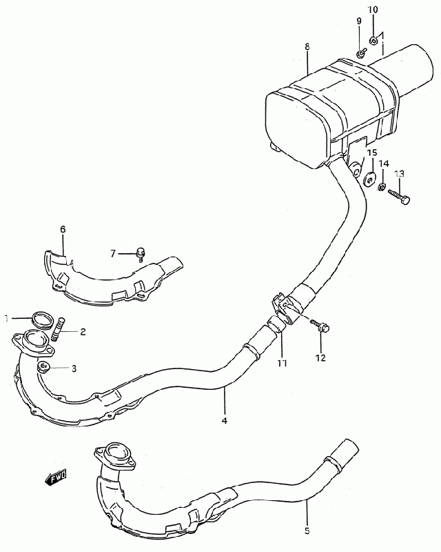 250 cc