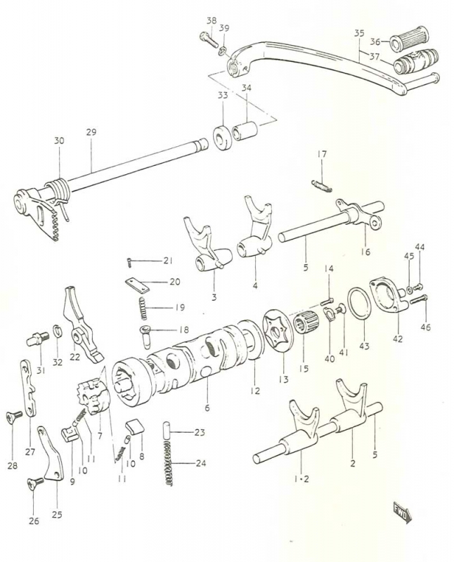 250 cc