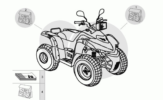 50-180 cc Nelipyörät