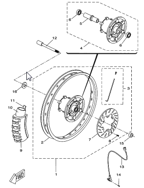 50 cc Muut mallit