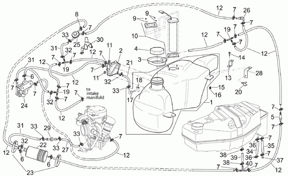 125-300 cc Scootterit