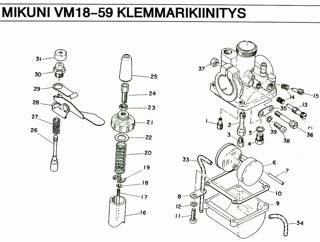 Mikuni 2T kaasuttimet