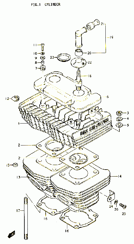 125 cc