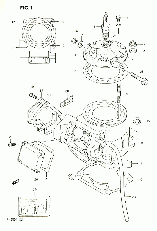 RM-250 Alkuperäisluettelot