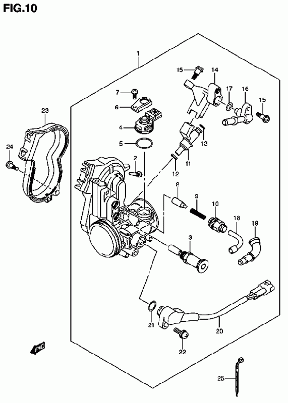 450 cc