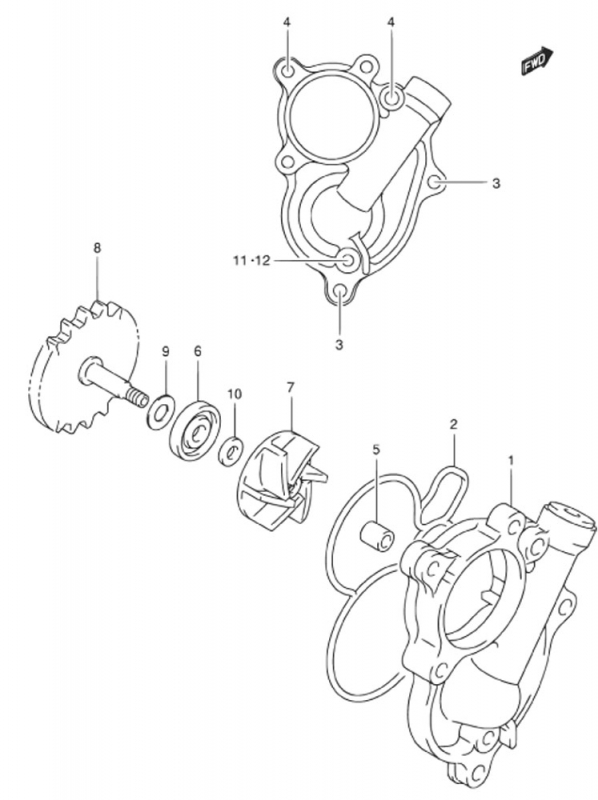 RMZ 250 Alkuperäisluettelot