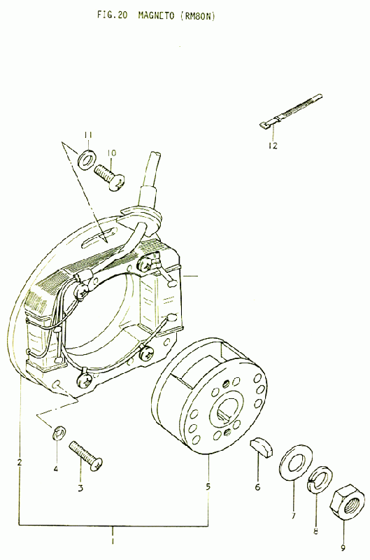 RM-80 Alkuperäisluettelot / Kuvastot