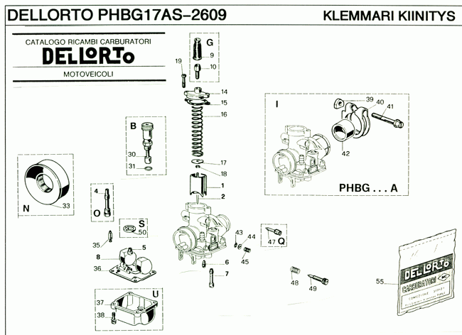 12-17 mm