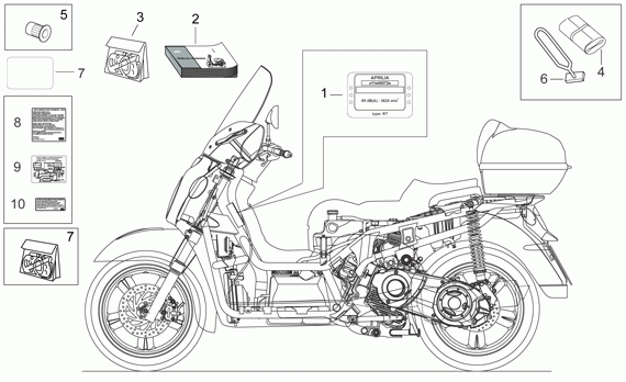 400-500 cc Scootterit