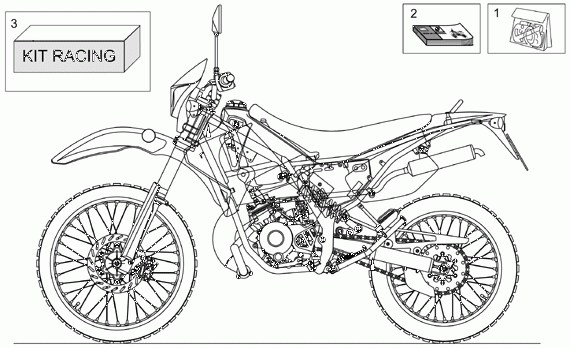 50 cc Vaihteelliset mallit