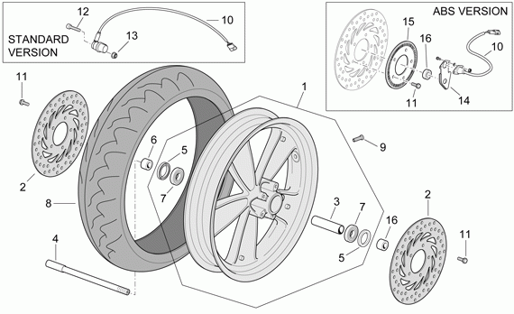 400-500 cc Scootterit