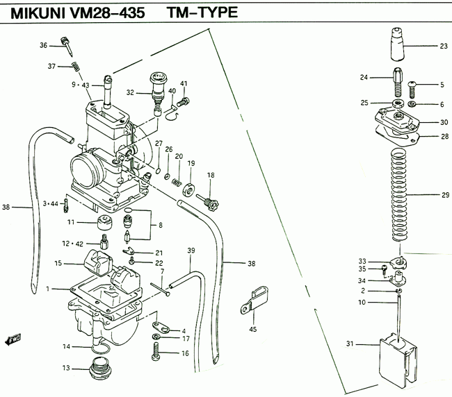 Mikuni 2T kaasuttimet