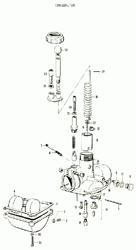 80 cc