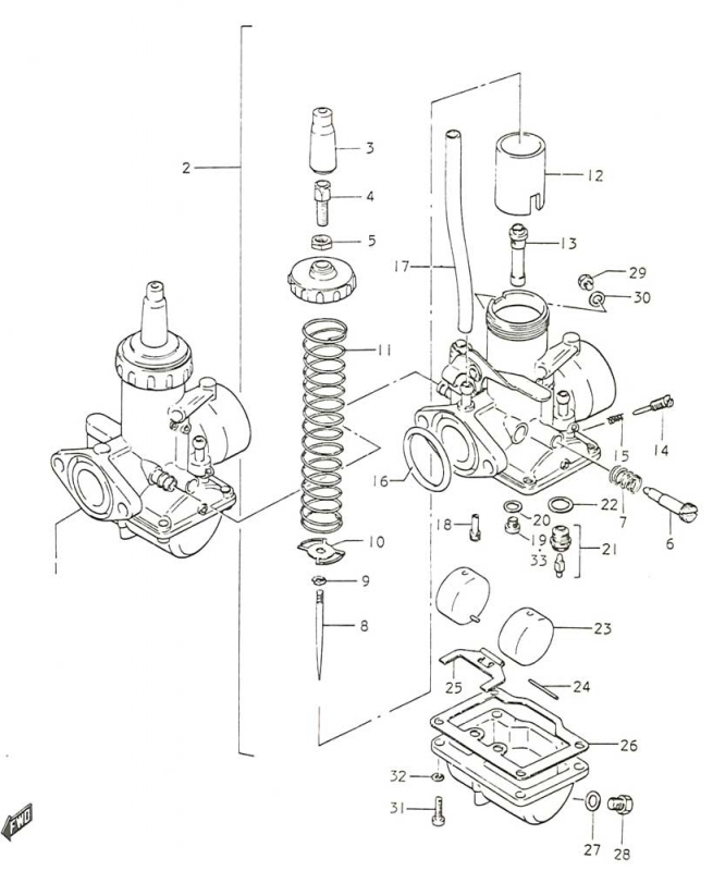 250 cc