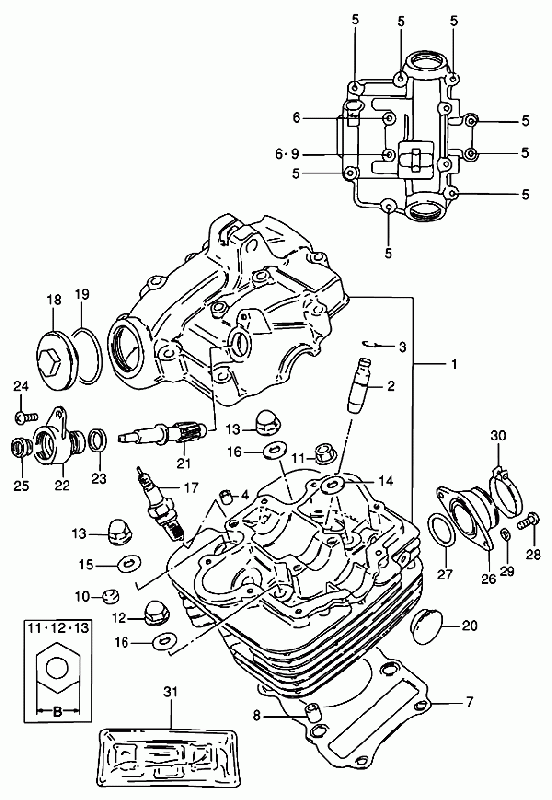 125 cc