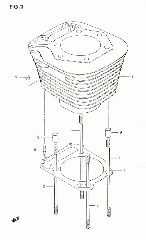 650 cc