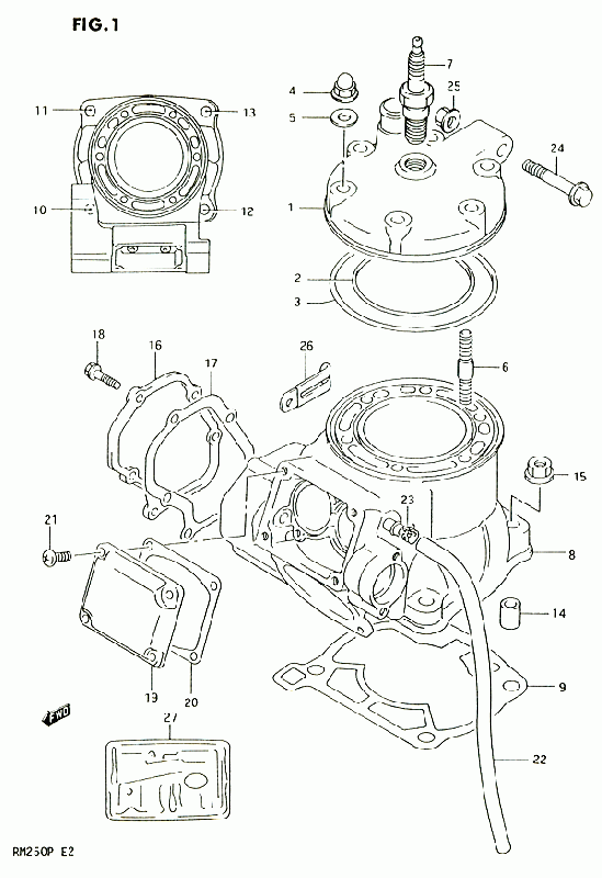 RM-250 Alkuperäisluettelot