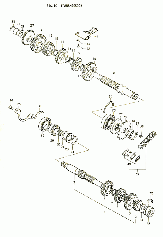 125 cc