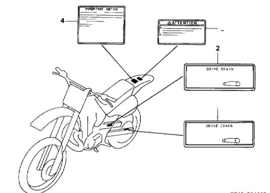 125 cc