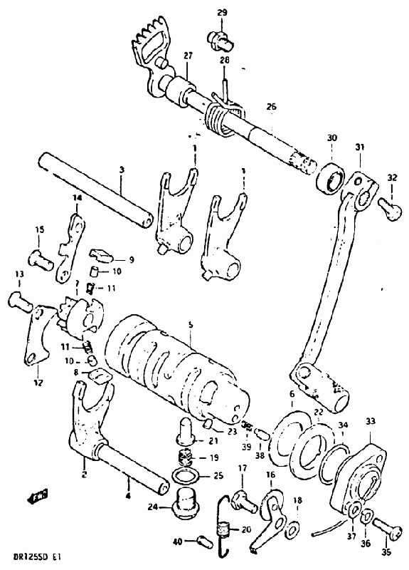 125 cc