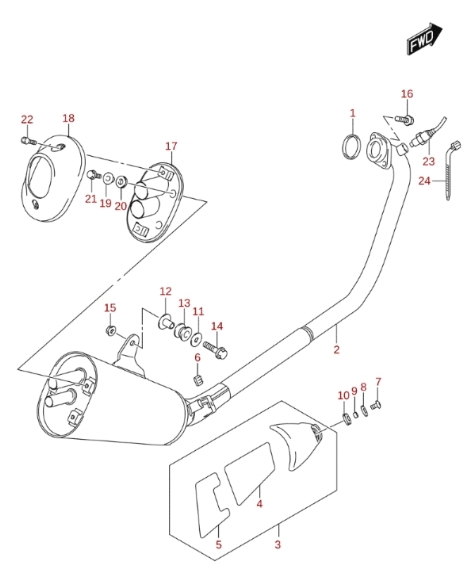 125 cc