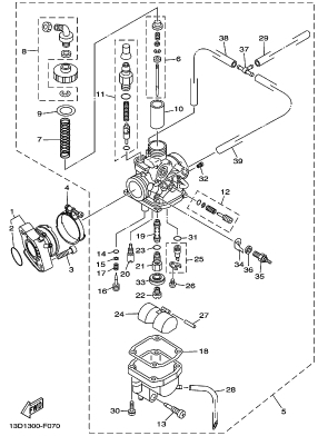 XT 125 Mallisto