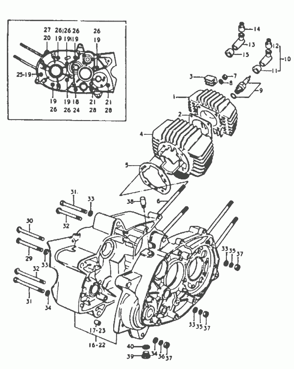 100 cc