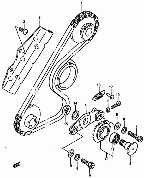 750 cc