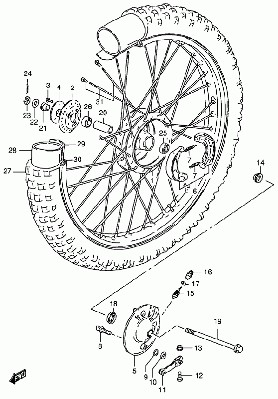 125 cc