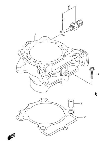 RMZ 250 Alkuperäisluettelot