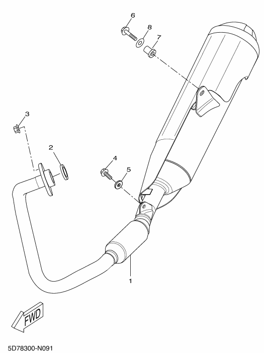 MT 125 Mallisto