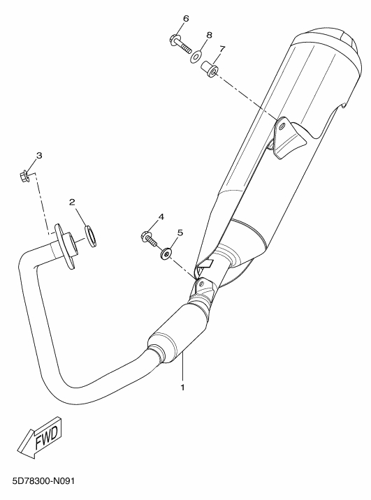 MT 125 Mallisto