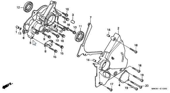 750 cc