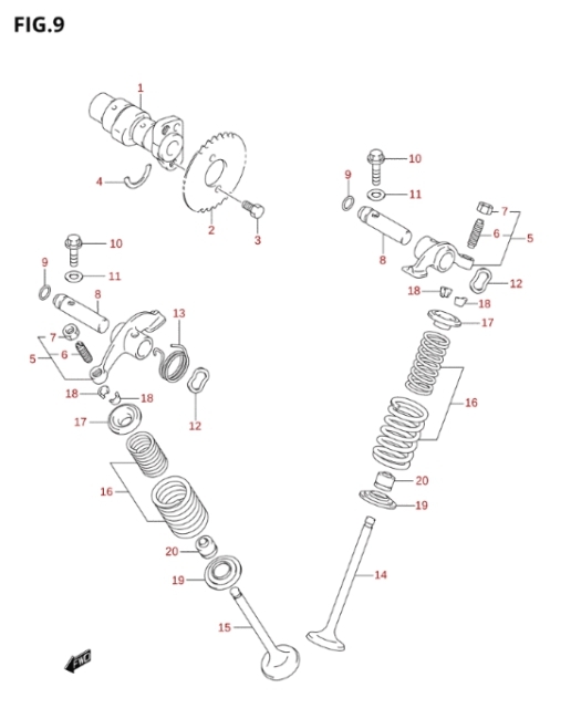 125 cc