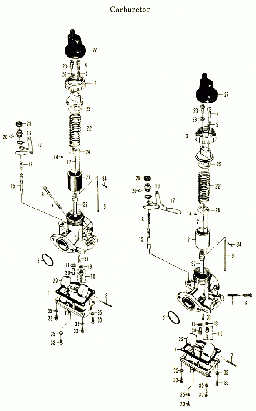 250 cc