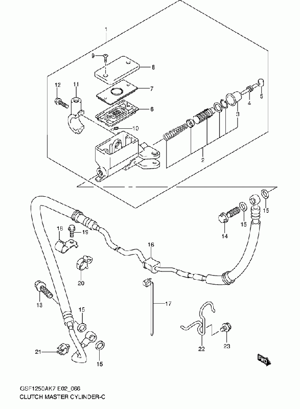 1250 cc