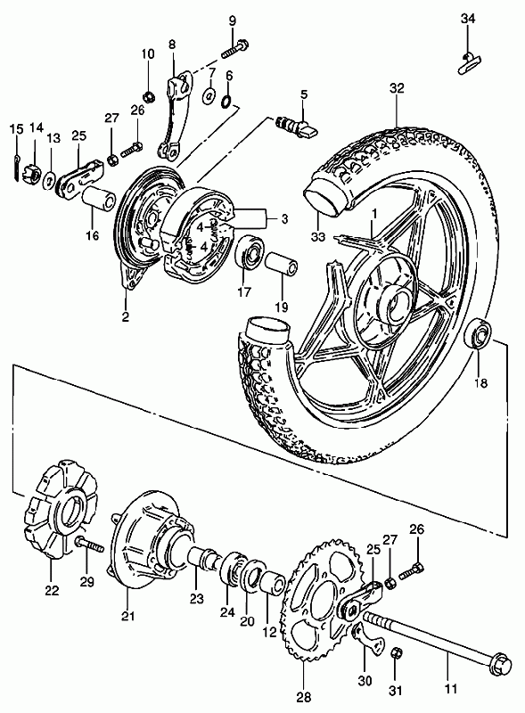 125 cc