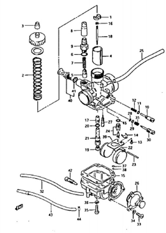 125 cc