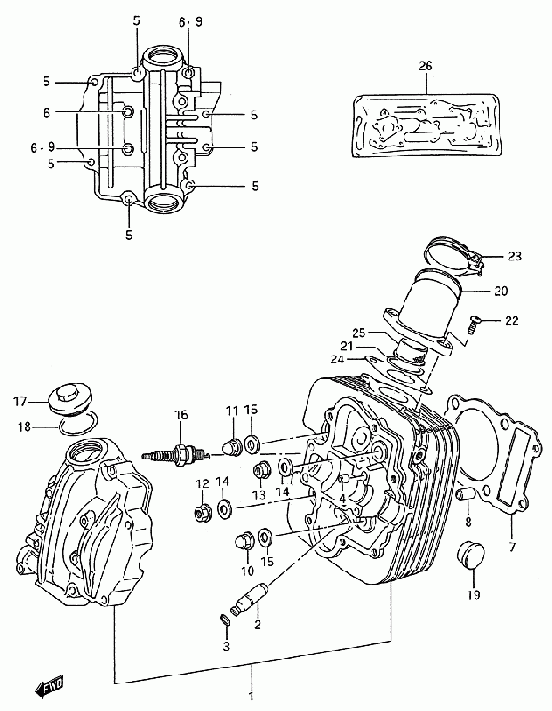 250 cc