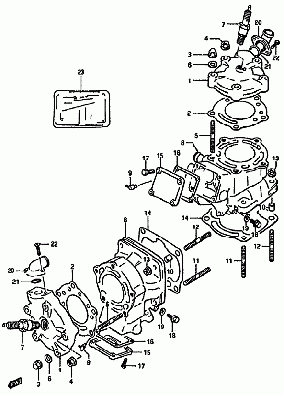 250 cc