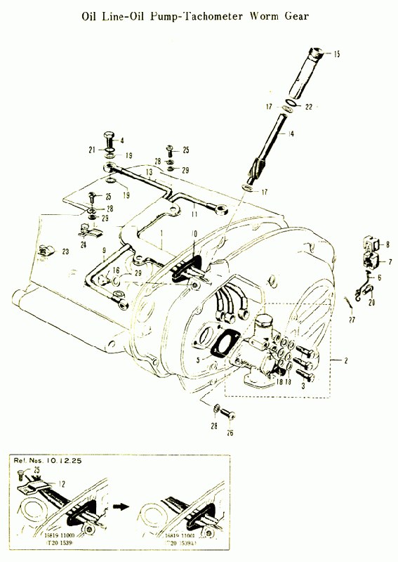 250 cc