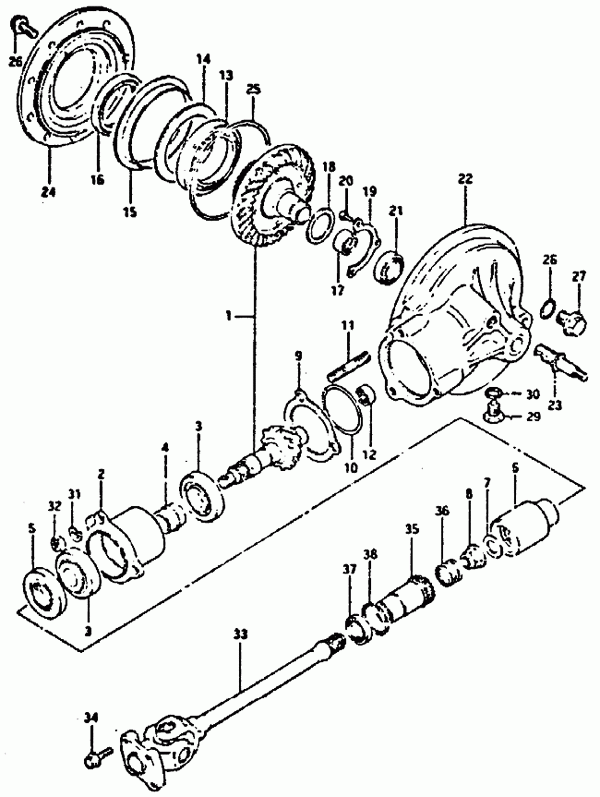 650 cc