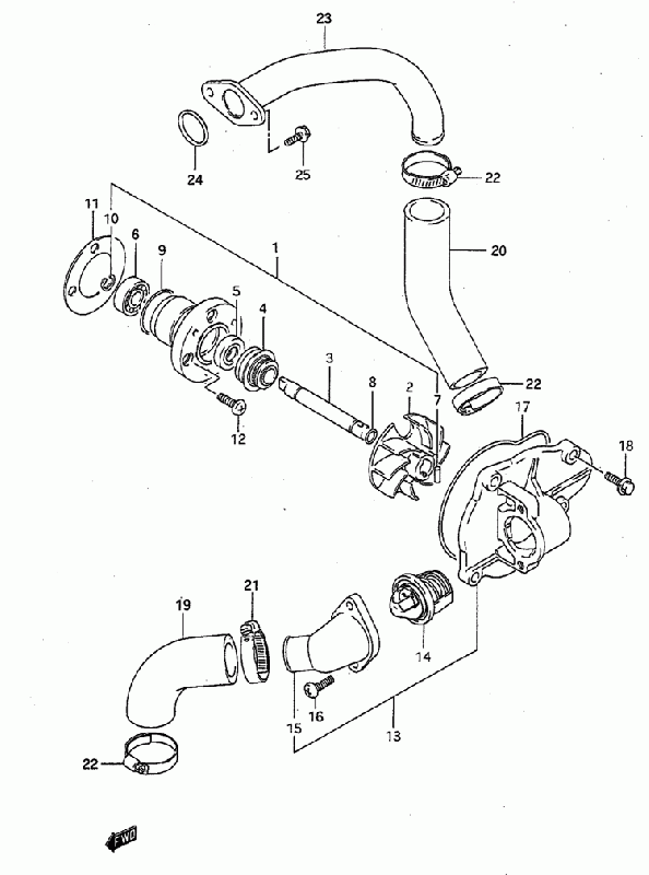 800 cc