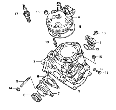 125 cc