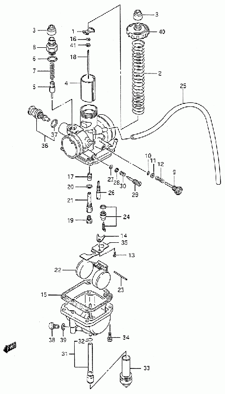 250 cc