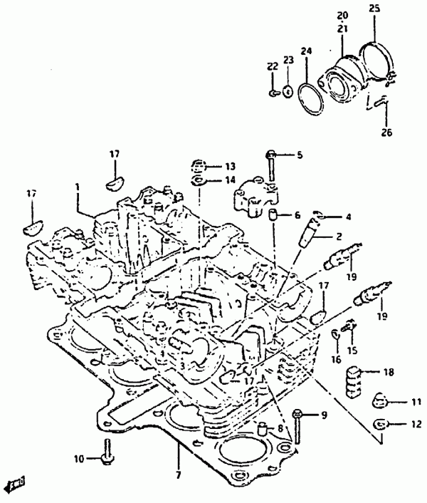 650 cc