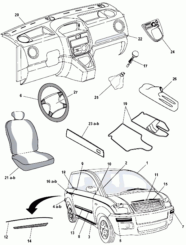 MicroCar mallikoht. osat