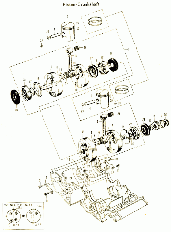 250 cc